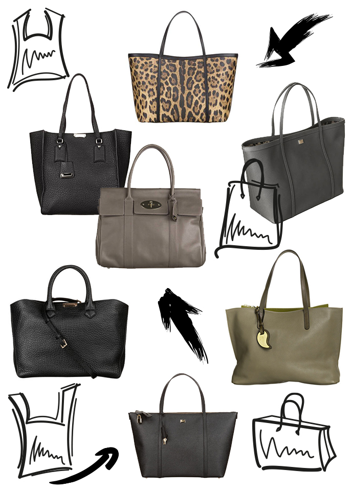 who is mocca, austrian fashionblogger, breuninger, taschen, shopper, taschentyp, designertasche, luxustasche,